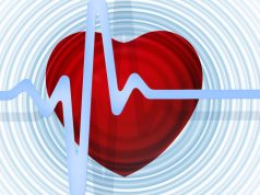 Congenital Heart Defects CHD