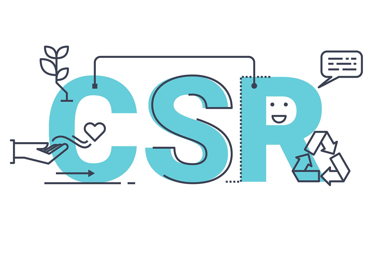 CSR And HR Are Mutually Beneficial To Each other - The CSR Journal