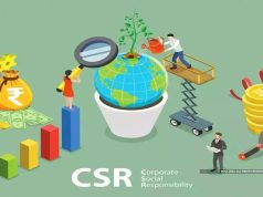 CSR - Corporate Social Responsibility