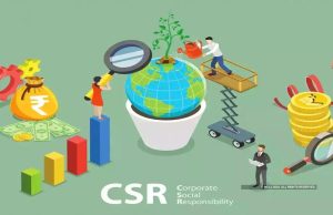 CSR - Corporate Social Responsibility