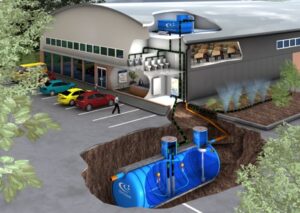 Rainwater Harvesting