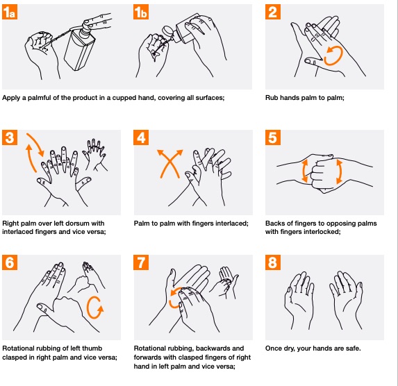 Global Handwashing Day 2020: Effectiveness of Washing Hands