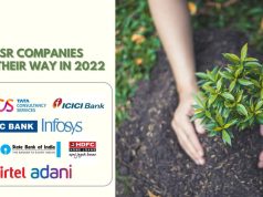 Top 100 Companies in CSR leading their way in 2022