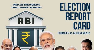 India as the World’s third largest economy - Election Report Card