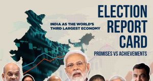 India as the World’s third largest economy
