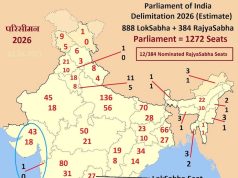 Delimitation India 2026 Estimate